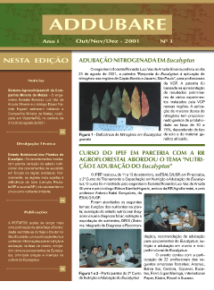 Addubare1