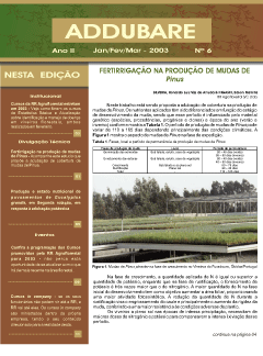 Addubare6